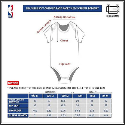 Ultra Game NBA Golden State Warriors Super Soft Cotton 3 Pack Baby Creeper Bodysuit|Golden State Warriors - UltraGameShop