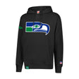 Ultra Game Mens NFL Official Super Soft Throwback Hoodie Sweatshirt | Seattle Seahawks